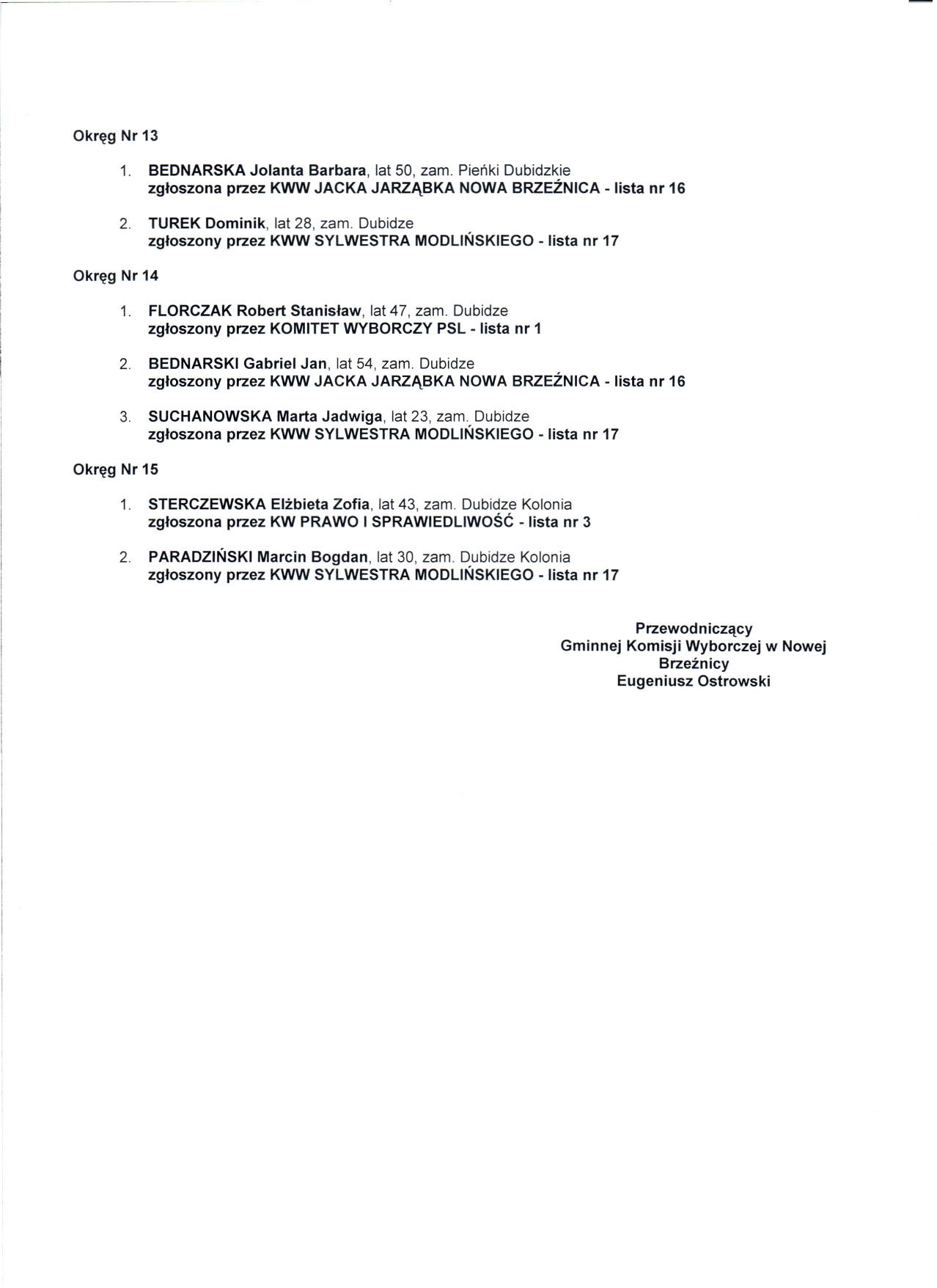          obwieszczenie_gminnej_komisji_o_zarejestrowanych_listach_na_kandydatow_na_radnych_3.jpg
